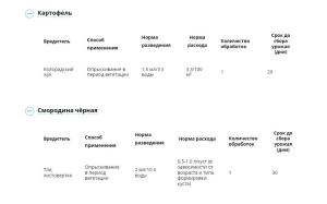 Батрайдер СК (Август), 10 мл - картинка 5