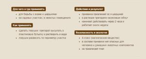 ОтОС (для борьбы с осами и шершнями), 10 г (ЗАС) - картинка 2
