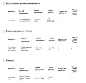 Батрайдер СК (Август), 10 мл - картинка 8