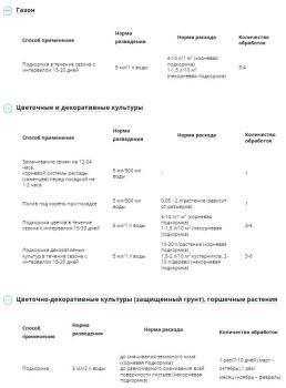 Аминозол (Август), 100 мл - картинка 3