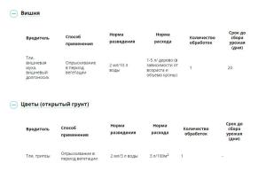 Батрайдер СК (Август), 10 мл - картинка 7