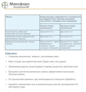 Максфорс Ультрагель ИК, 20 г (BAYER) - картинка 5