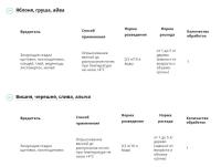 Профилактин Лайт ВЭ (Август), 1000 мл