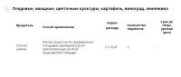 Слизнеед Нео (Август), 14 г