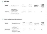 Инсайд СК (Август), 10 мл